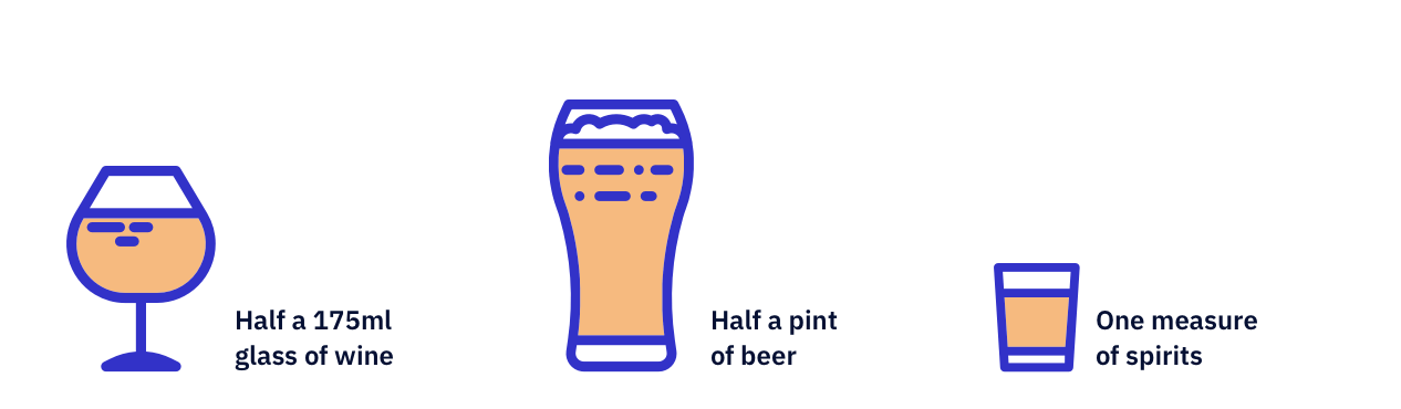 Standard drinks illustration
